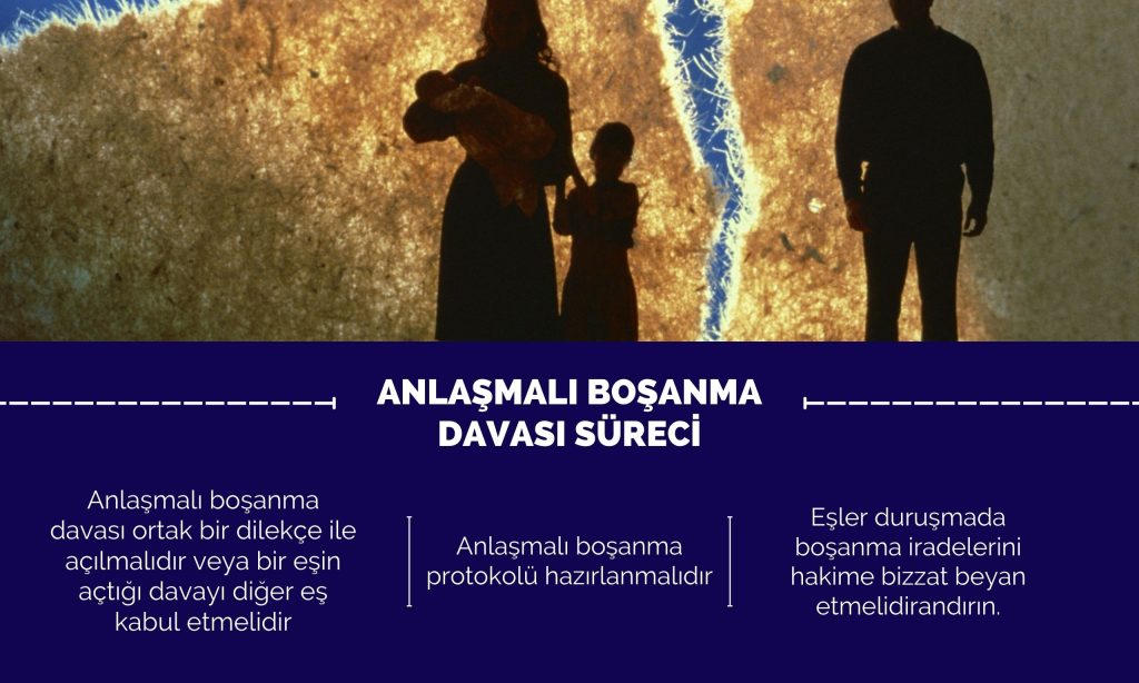 İstanbul Maltepe Boşanma Avukatları
